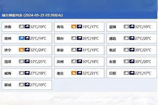 雷竞技的最佳电子竞技选手截图4