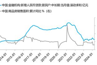 小迈克尔-波特：之前的全美直播我们很尴尬 我们想要完成自我救赎