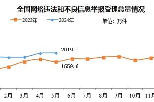 林良铭：希望尽快为国安做出自己的贡献，特别开心在这个大家庭